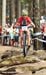 Nove Mesto Na Morave World Cup
