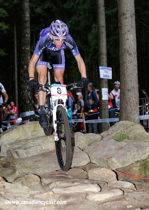 Nove Mesto Na Morave World Cup