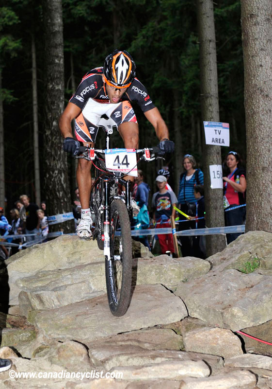 Nove Mesto Na Morave World Cup