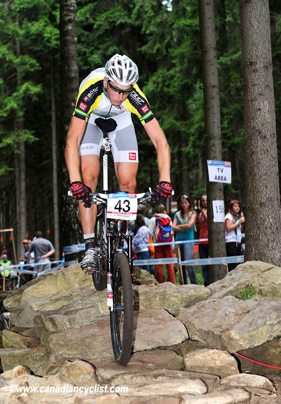 Nove Mesto Na Morave World Cup