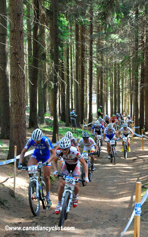 Nove Mesto Na Morave World Cup
