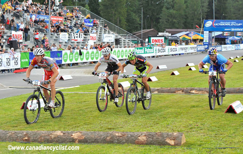 Nove Mesto Na Morave World Cup