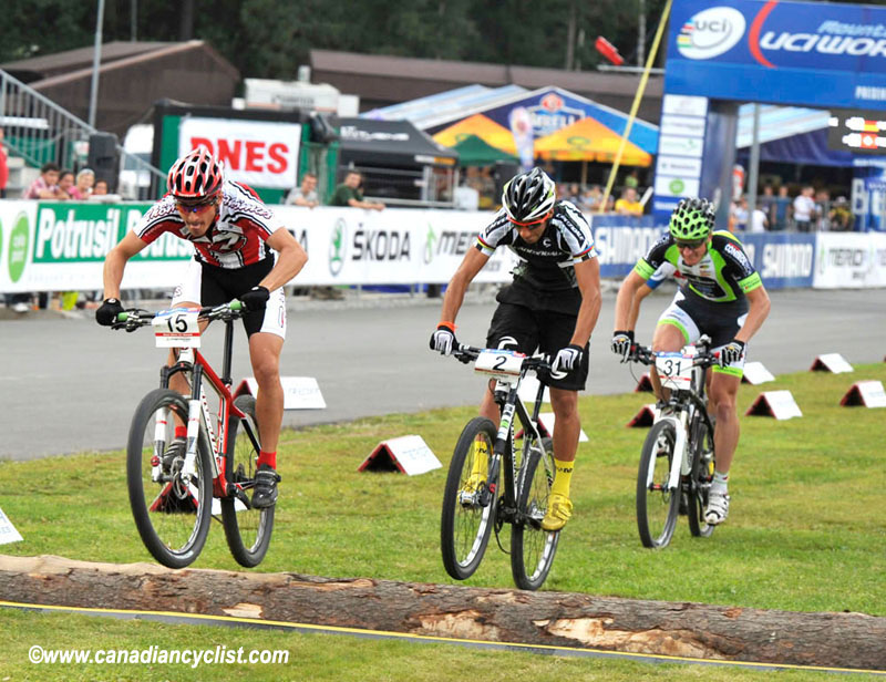 Nove Mesto Na Morave World Cup
