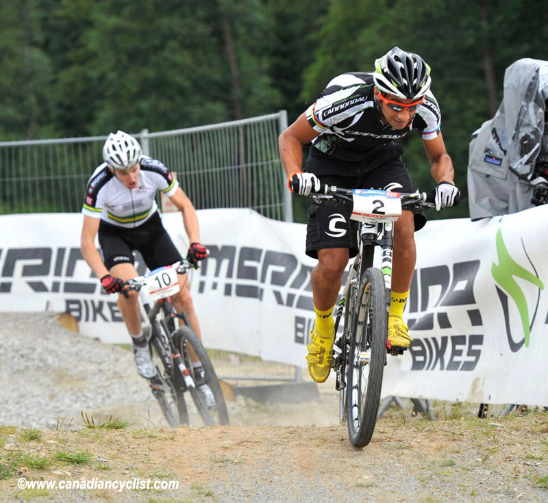 Nove Mesto Na Morave World Cup