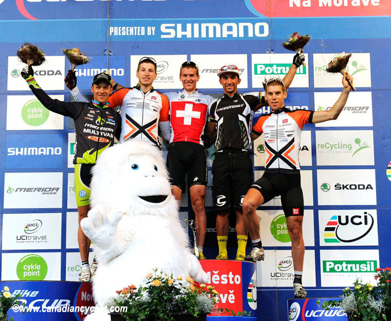Nove Mesto Na Morave World Cup