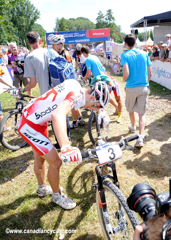 World Cup Offenburg