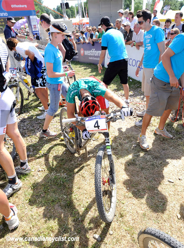 World Cup Offenburg