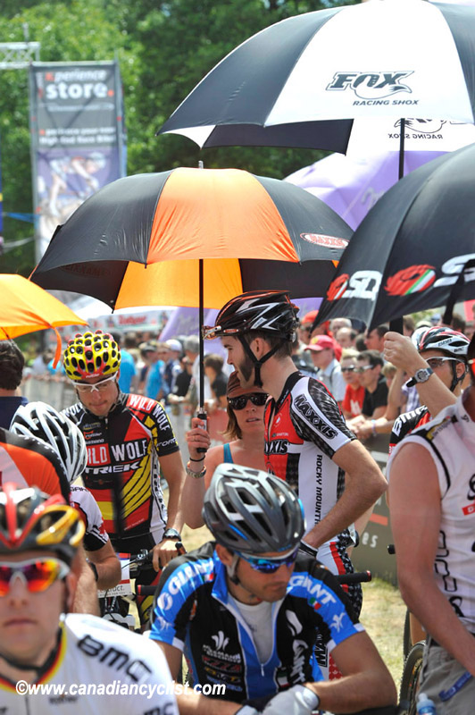 World Cup Offenburg