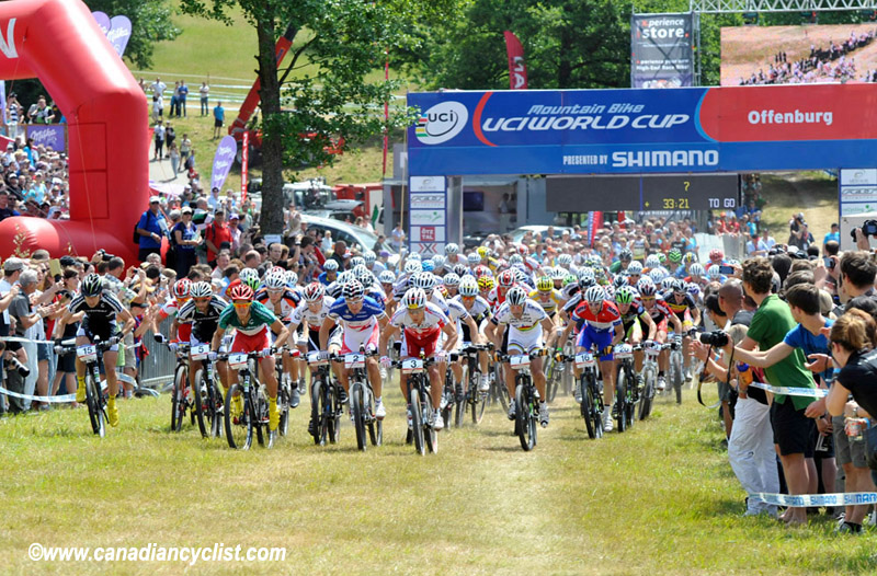 World Cup Offenburg