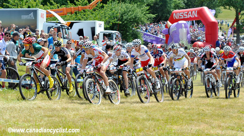 World Cup Offenburg