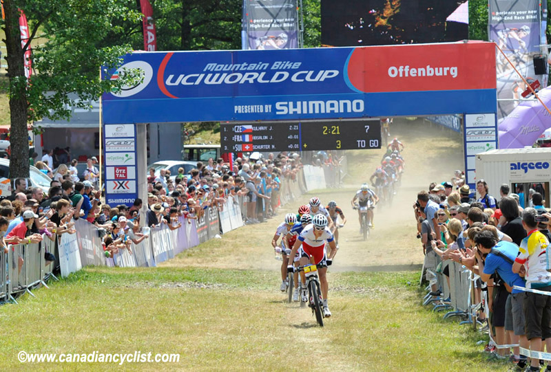 World Cup Offenburg
