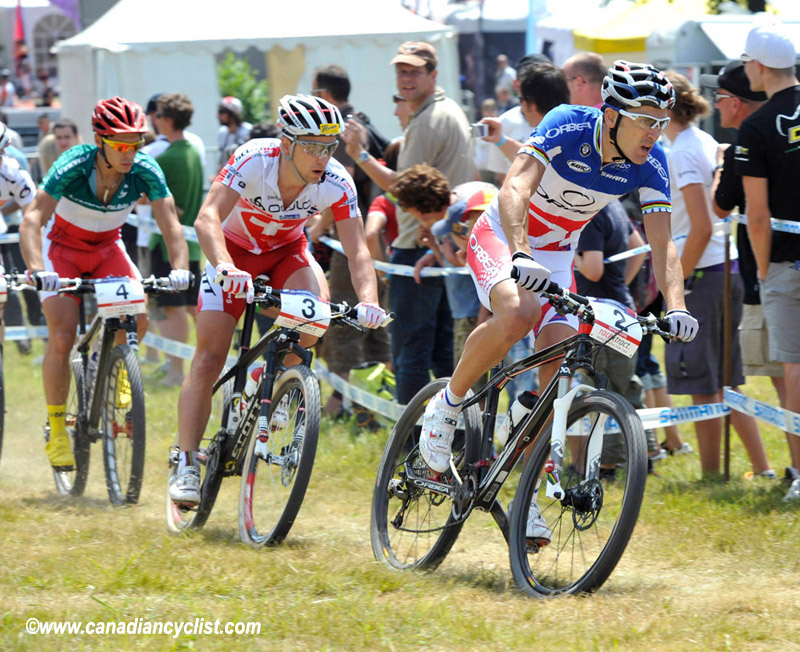 World Cup Offenburg