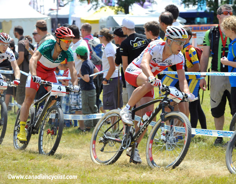 World Cup Offenburg