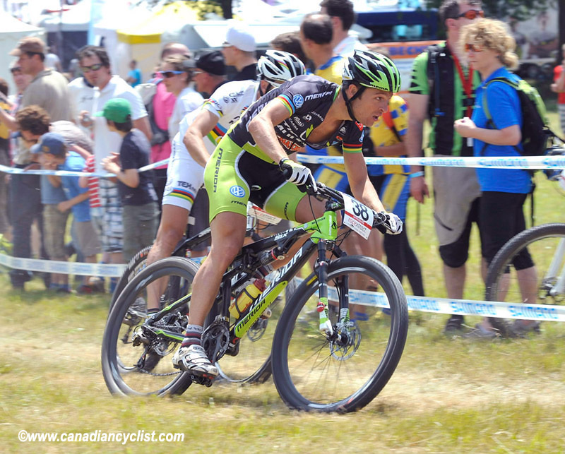 World Cup Offenburg