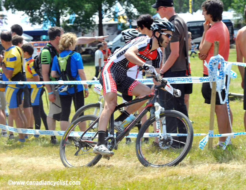World Cup Offenburg