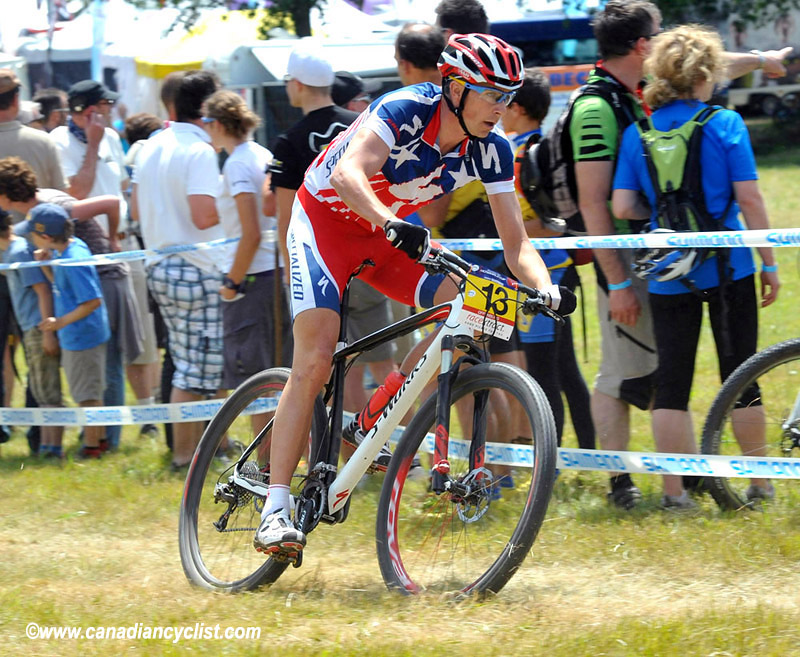 World Cup Offenburg