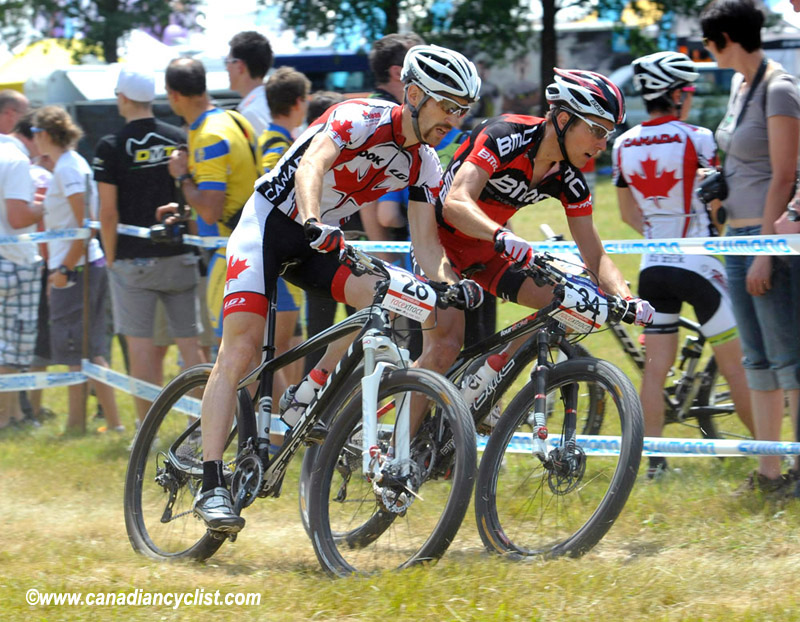 World Cup Offenburg