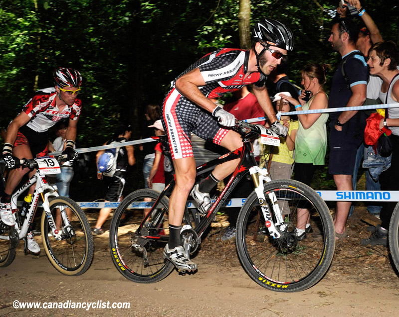 World Cup Offenburg