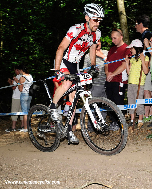 World Cup Offenburg