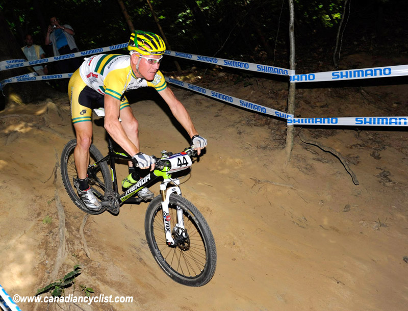 World Cup Offenburg