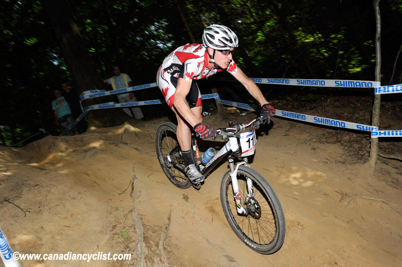 World Cup Offenburg