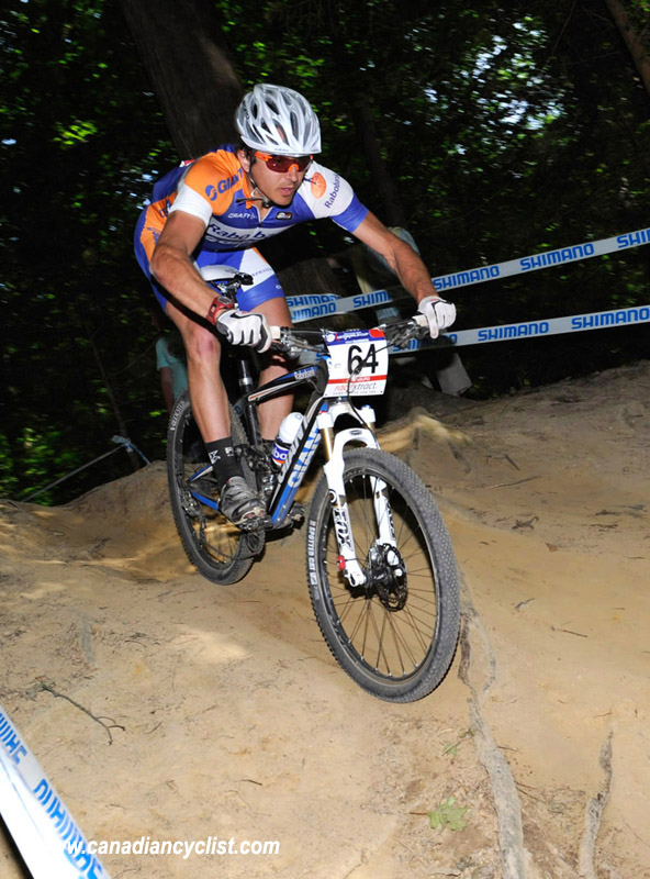 World Cup Offenburg