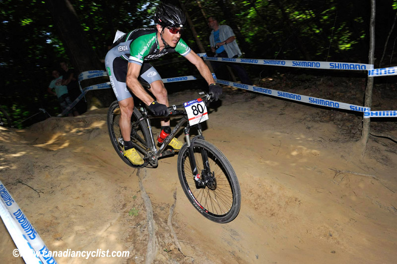 World Cup Offenburg