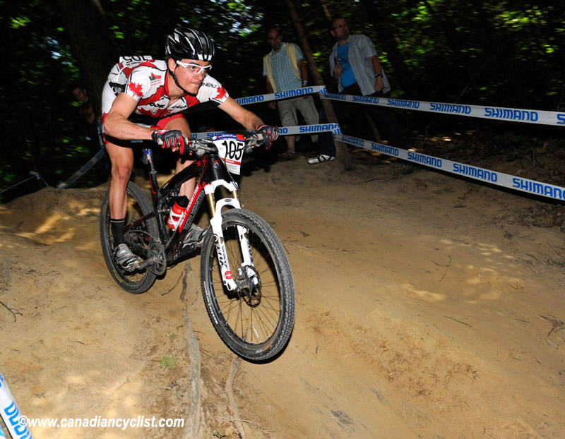 World Cup Offenburg