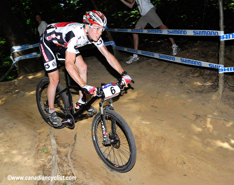 World Cup Offenburg