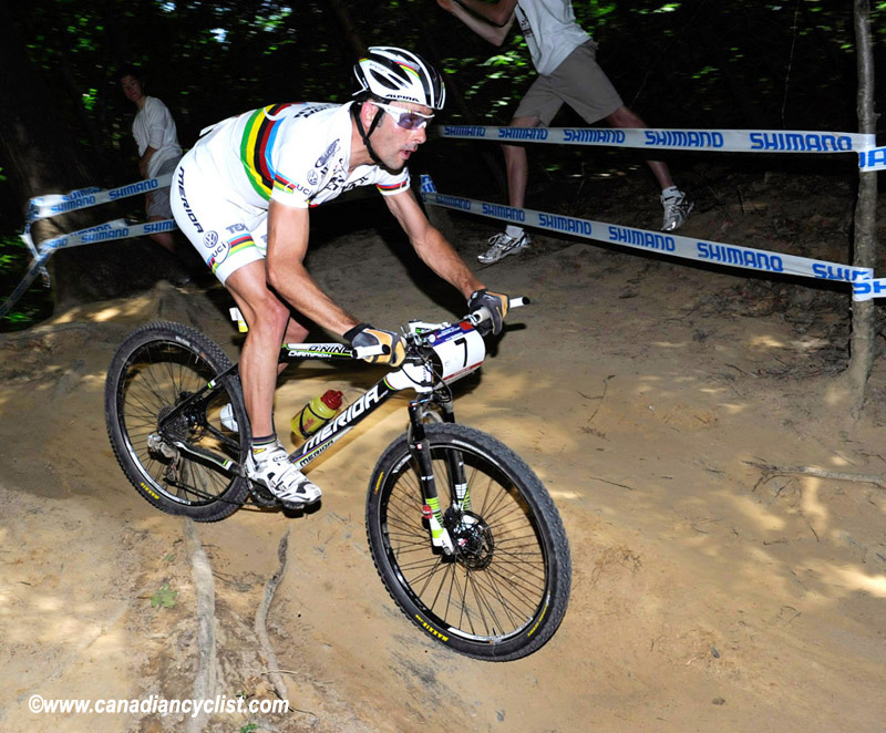 World Cup Offenburg