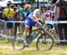 World Cup Offenburg
