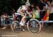 World Cup Offenburg