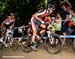 World Cup Offenburg