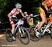 World Cup Offenburg