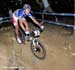 World Cup Offenburg