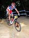 World Cup Offenburg