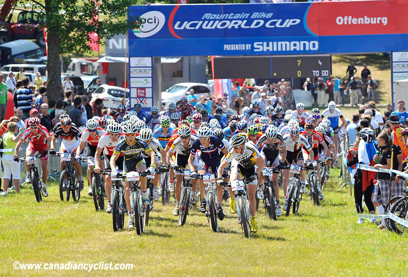 World Cup Offenburg