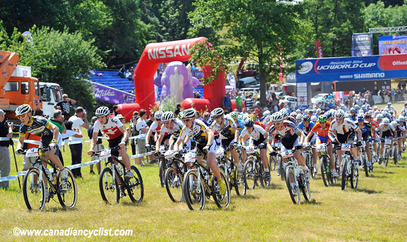World Cup Offenburg