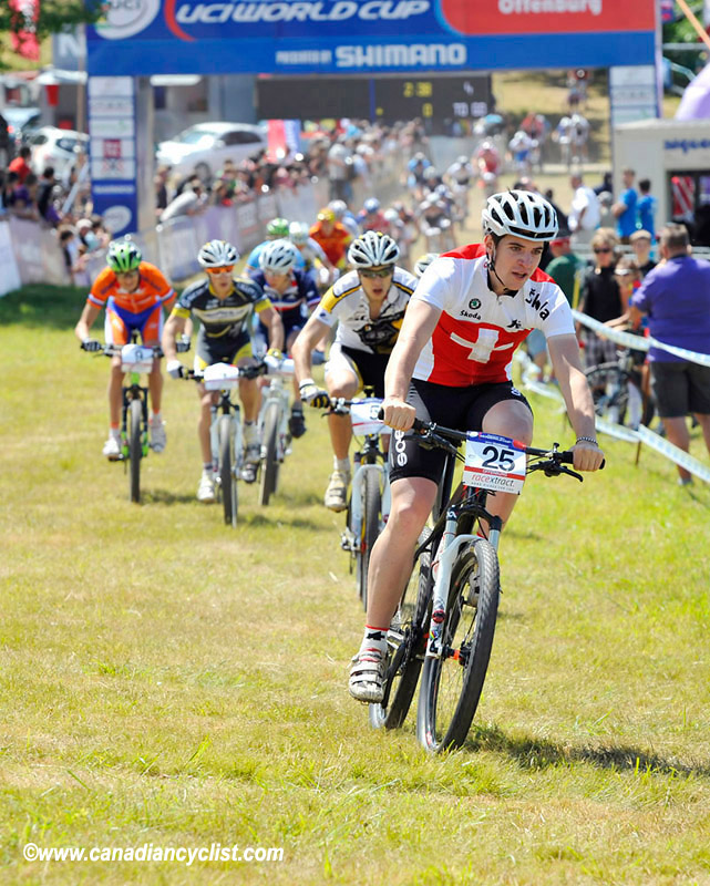 World Cup Offenburg