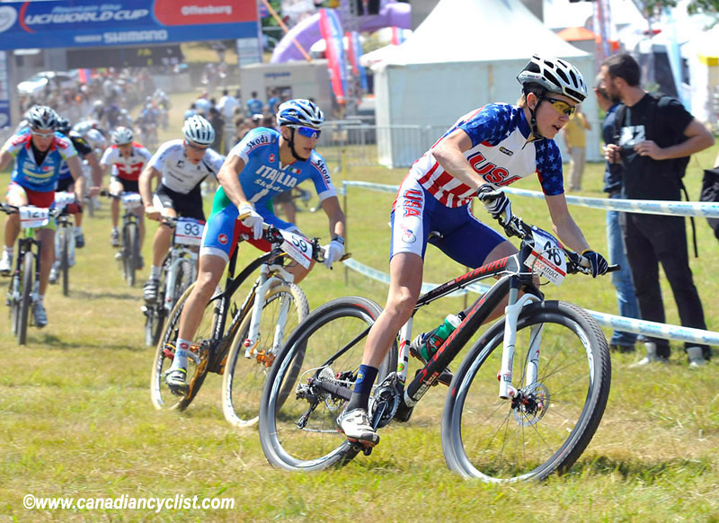 World Cup Offenburg