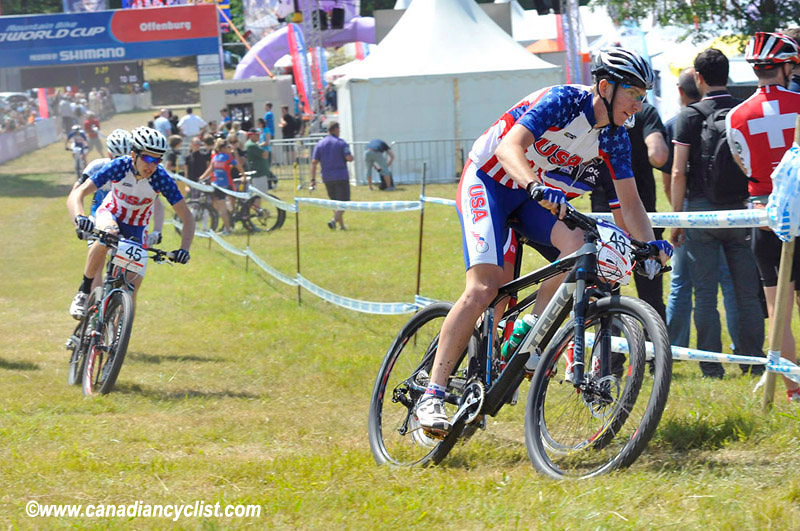 World Cup Offenburg