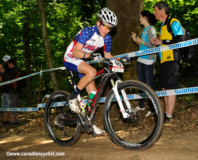 World Cup Offenburg