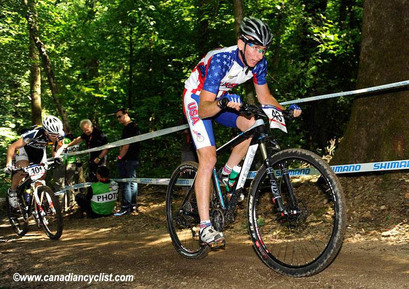 World Cup Offenburg