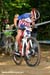 World Cup Offenburg