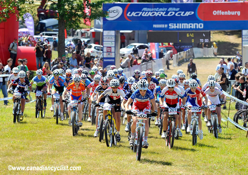World Cup Offenburg