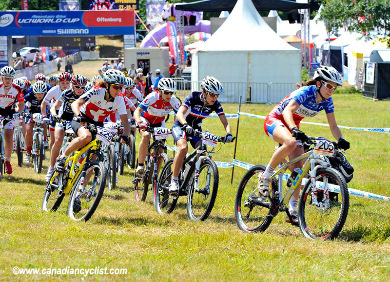 World Cup Offenburg