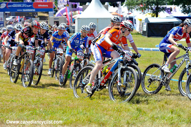 World Cup Offenburg