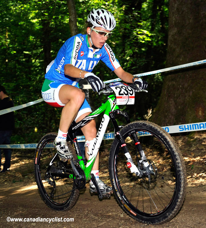 World Cup Offenburg