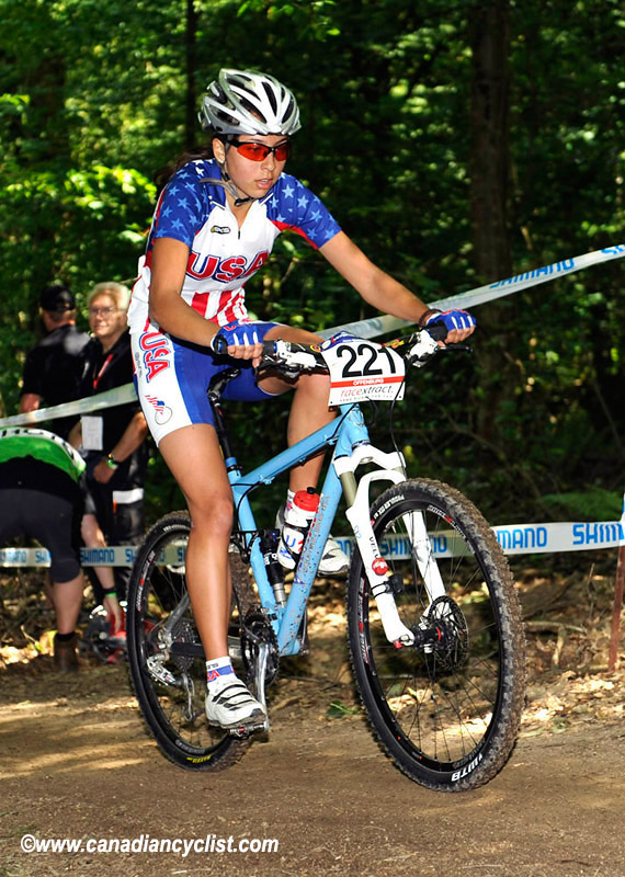 World Cup Offenburg