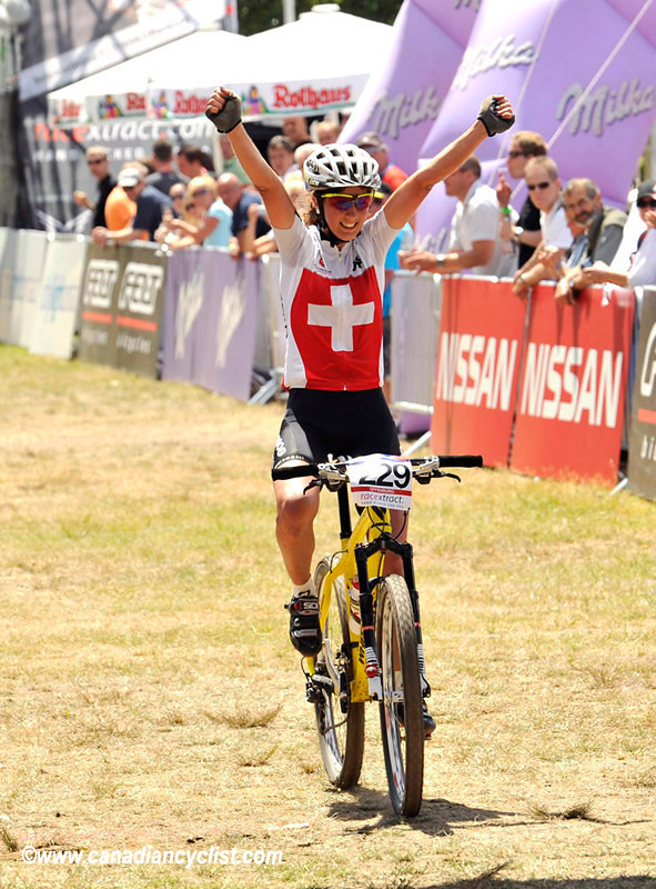 World Cup Offenburg